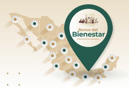 bancos del bienestar