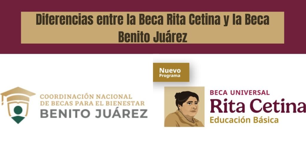 Diferencias entre la Beca Rita Cetina y la Beca Benito Juárez