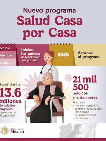 programa de salud casa por casa