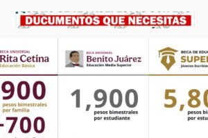 ¿Cuáles son los requisitos generales para las Becas Benito Juárez en 2026?