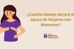 ¿Cuánto tiempo durará el apoyo de Mujeres con Bienestar?