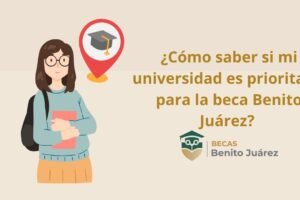 ¿Cómo saber si mi universidad es prioritaria para la Beca Benito Juárez?