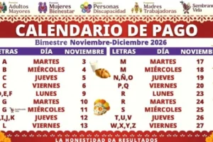 Pensión Bienestar para adultos mayores: ¿quiénes cobran primero los 6,400 pesos en noviembre?